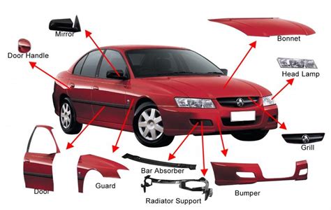 Auto Body Replacement Parts In Regina Order Online Today Outside