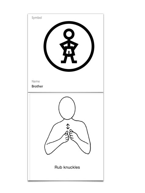 Makaton Makaton Signs Sign Language American Sign Language