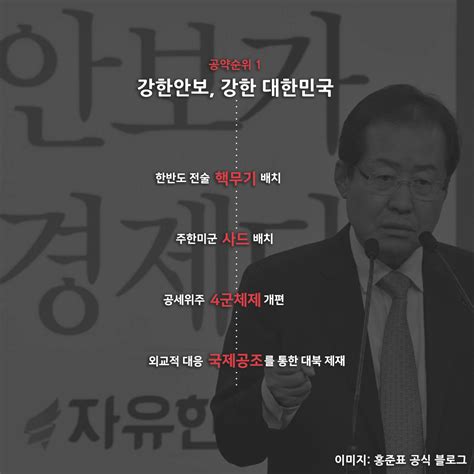 요즘 학원 강사가 어려운 이유.jpg. 19대 대선 후보 홍준표 공약! 2017년 대통령 선거 공약 비교 ...