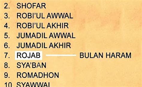 Urutan Nama Bulan Hijriyah Dalam Kalender Islam Muslim Dakwah