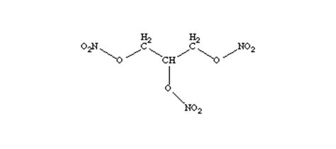 Chemical Entity Data Page