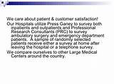 Images of Research On Patient Satisfaction In Hospitals
