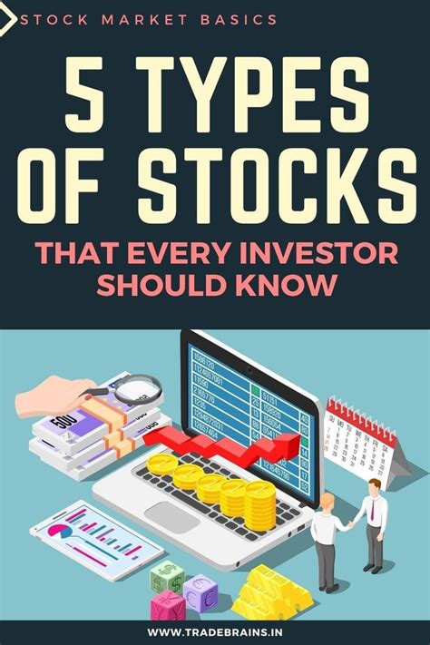 5 Types Of Stocks That Every Investor Should Know Stock Market Basics