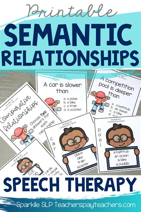 Semantic Relationships Speech Therapy Word Relationship Activities