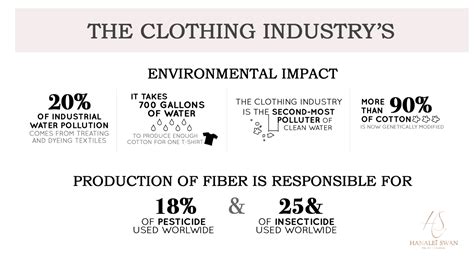 Slow Fashion Vs Fast Fashion Which One Is Damaging Our Planet