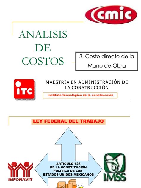 Sep 10, 2021 · el portal de la construcción en mar del plata y costa atlántica. COSTO DIRECTO DE LA MANO DE OBRA