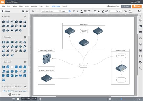 Smartdraw is the easiest and most powerful way to create diagrams. Network Diagram Software | Lucidchart