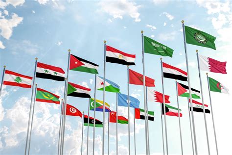 Can I Draw Or Hang The State Flag Of Any Arab Muslim Country