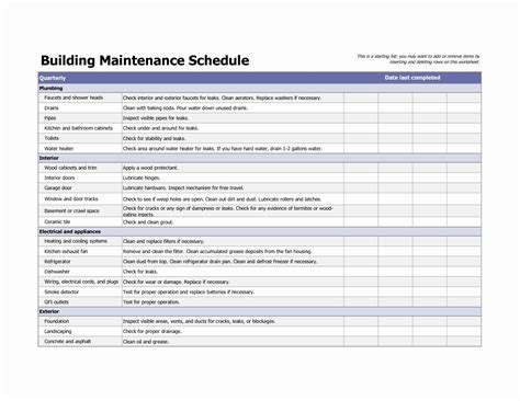 How To Use A Building Maintenance Checklist Template For Free Free