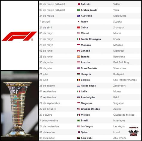 La F1 Presentó Su Calendario 2024