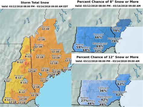 Nh Winter Storm Watch Alert 12 18 Inches Of Snow Possible Concord