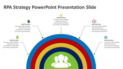 Rpa Strategy Powerpoint Presentation Slide Powerpoint Templates