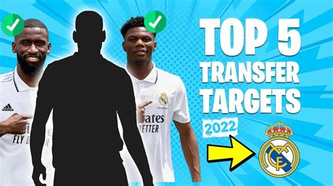 Top Real Madrid Transfer Targets Youtube