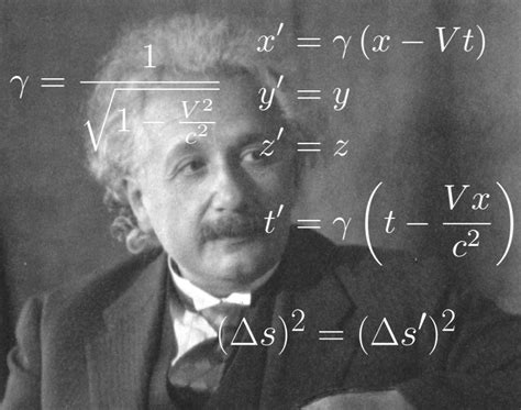Einsteins Theory Of Relativity Cantors Paradise Medium Physik
