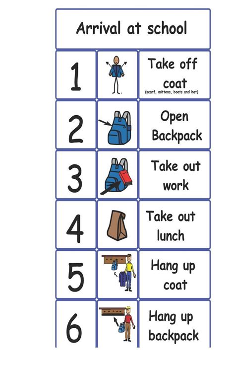 Visual schedules are a wonderful way to set your day up for success. Visual Supports Downloads | Kenosha Unified School District | Visual schedule preschool, Special ...