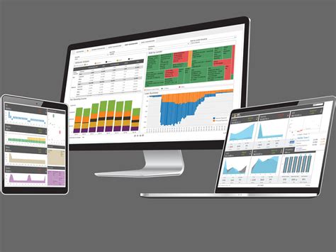 Evaluation of total costs and revenues for portfolio properties. MRI Software Introduces AnalytiX: a Business Intelligence ...