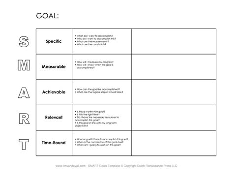 Goal Setting Sample Example Of Goals And Objectives Master Template