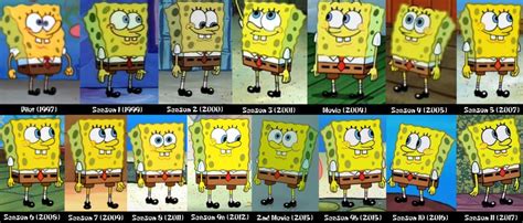 The Evolution Of Spongebob Squarepants By Joaoppereiraus On Deviantart