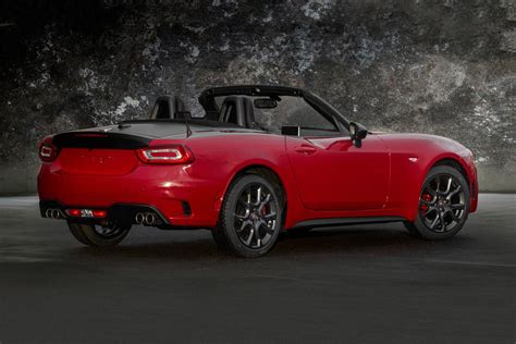 2020 Fiat 124 Spider Abarth Review Pricing 124 Spider Abarth
