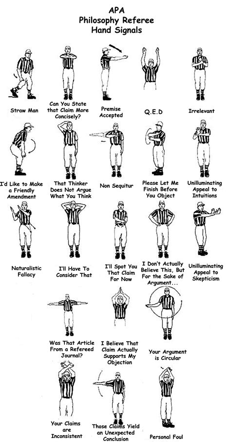The nba is the most watched basketball league in the world. Merlin | Philosophy Referee Hand Signals