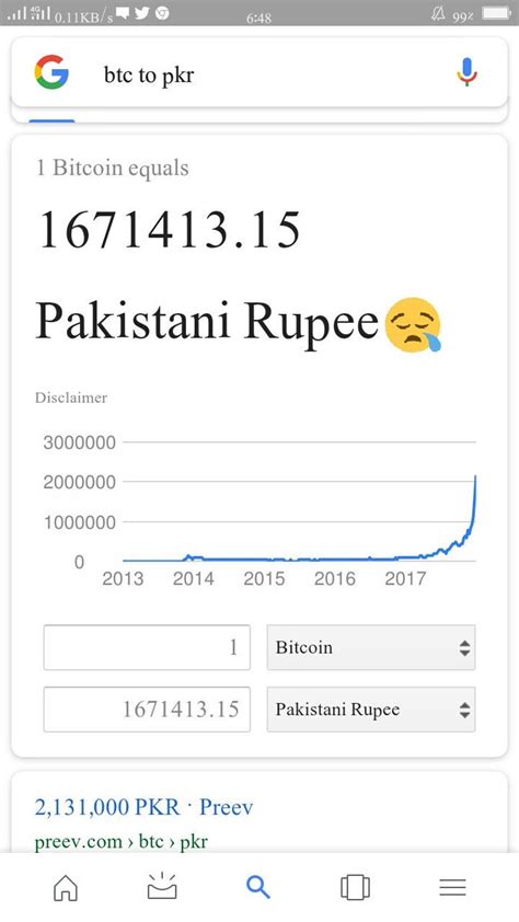 So if any indian users have invested in bitcoin during that time then you can imagine how much profit he generated from that investment. 🤑 1 BTC to PKR exchange rate - How much is Bitcoin in ...