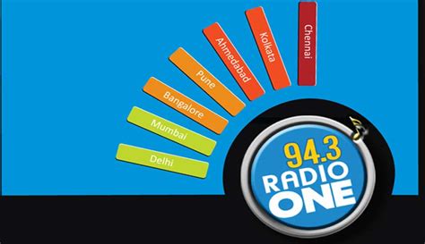 Netherlands, amsterdam electronic 192 kbps mp3. Delhi High Court issues notice to Radio One FM channel ...