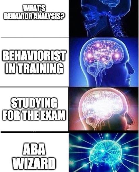 40 Aba And Psychology Memes And Jokes Laugh With A Behaviorist