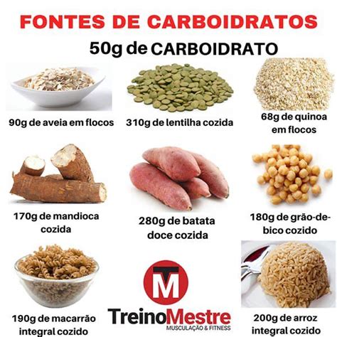 Carboidratos O Que São Funções Tipos E Alimentos Ricos Para Dieta