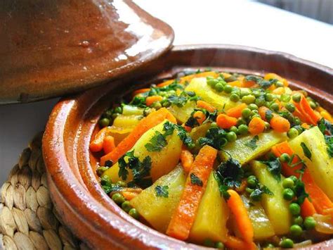 Recettes De Tajine Et Maroc