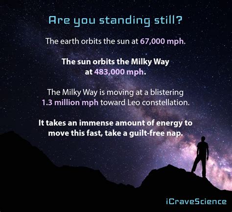 The sun does not rotate like a solid object and is spinning faster at its equator than it is at its poles. How Fast are You moving through Space?