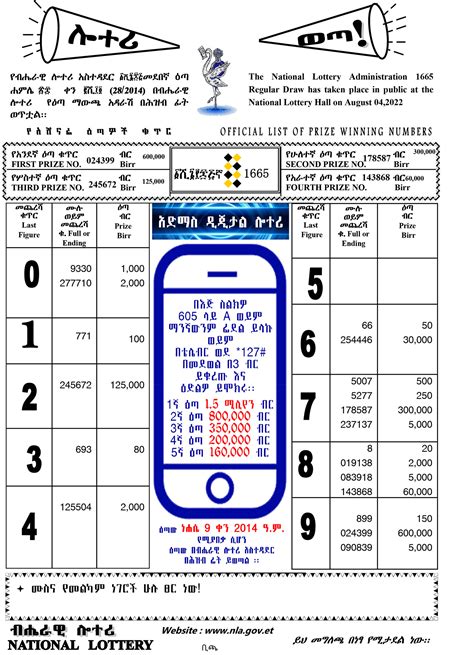 Regular Draw Lottery for August 4, 2022 (ሐምሌ 28 ፤ 2014) Winning Numbers