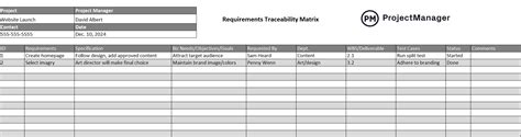 Requirements Traceability Matrix Template Pmbok Tutore Org Master My