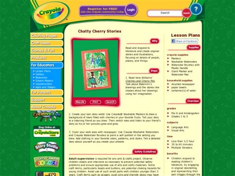 Chatty Cherry Stories Lesson Plan For Kindergarten 3rd Grade Lesson
