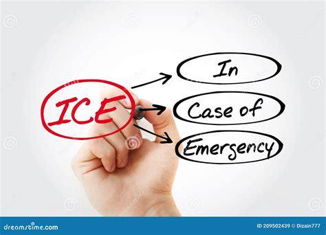 Ice In Case Of Emergency Acronym Stock Image Image Of Education