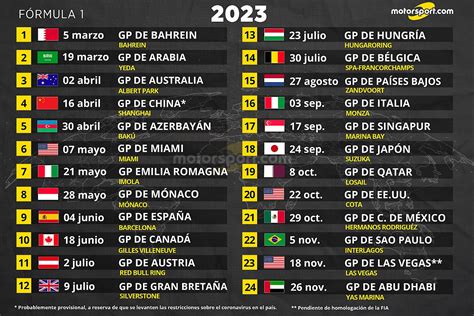 El Calendario De La F1 Con 24 Carreras Para 2023