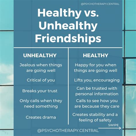 healthy vs unhealthy friendships