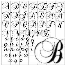 Copypasta should be accessible and easy to copy and paste without extra hassle. Image result for cursive letters a-z copy and paste ...
