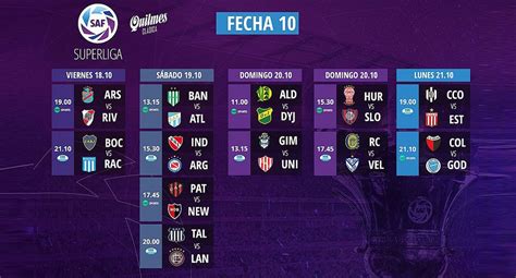 Fixture, tabla de posiciones y goleadores de la liga profesional. Tabla De Posiciones De La Super Liga Argentina ...