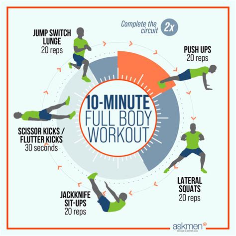 10 Minute Workout Idea Full Body Scorcher Askmen