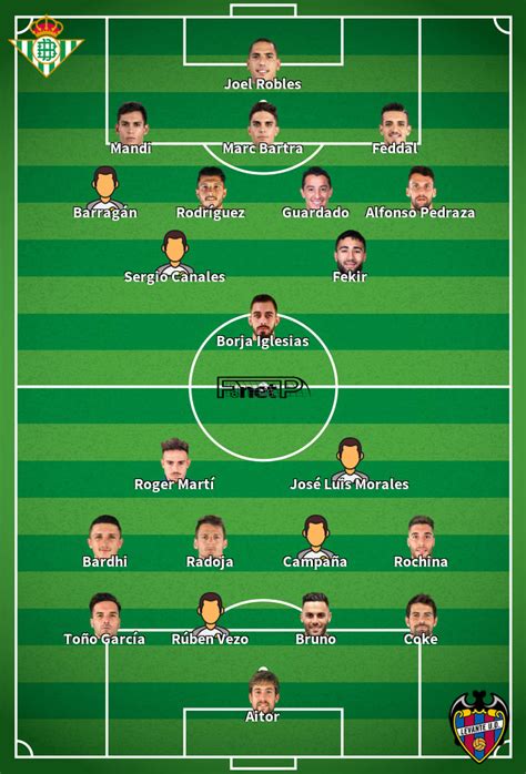 Head to head statistics and prediction, goals, past matches, actual form for la liga. ᐉ Levante vs Real Betis Prediction & Betting Tips 28 Jun