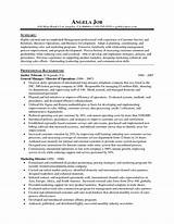 Clinical Laboratory Manager Resume Images