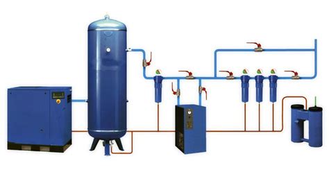 What makes the system intelligent is the load of electronics buried within the back protector. réseaux air industriel conception entretien maintenance ...