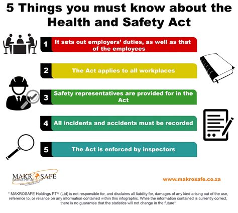 5 Things You Must Know About The Health And Safety Act