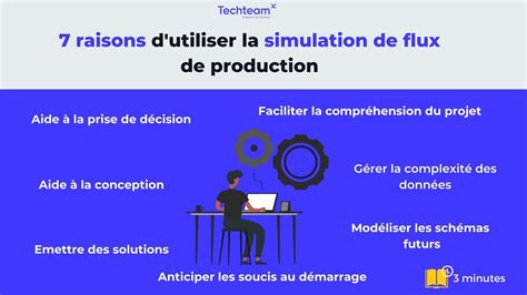 7 Raisons Dutiliser La Simulation De Flux De Production Techteam