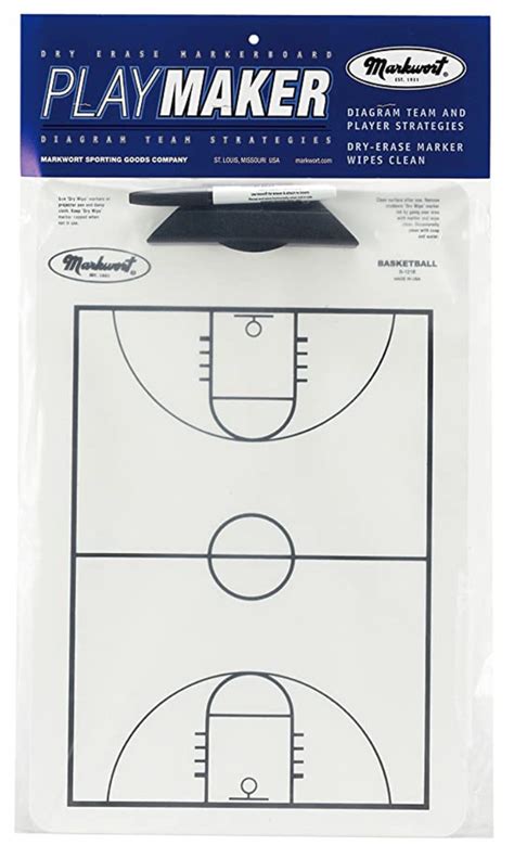 The Best Choice To Stay At Home Markwort Basketball Dry Erase Board