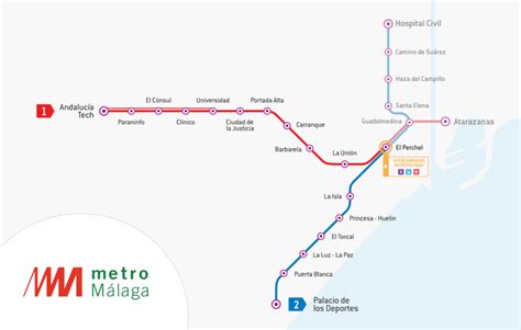 Metro Malaga Mapa Jízdné A Druhy Mhd Průvodce 2023
