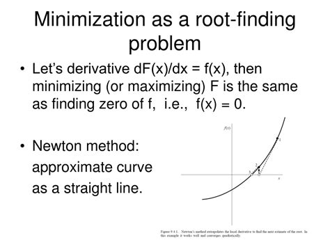 Ppt Chapter 10 Minimization Or Maximization Of Functions Powerpoint
