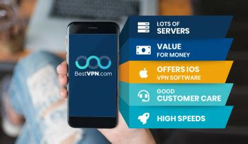 This is our review of the best free vpn iphone app. 5 Best iPhone VPN Apps - Protect all your iOS devices ...