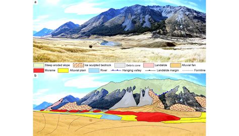 Geomorphology The New Glacial Geomorphological Map From New Zealand