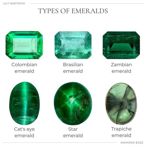 Emerald Stone Emerald Diamond Blue Sapphire Crystal Gems Crystal